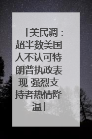美民调：超半数美国人不认可特朗普执政表现 强烈支持者热情降温